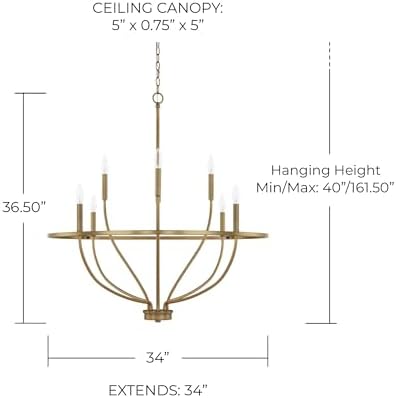 HomePlace Lighting 428581AD Greyson Urban Industrial Chandelier