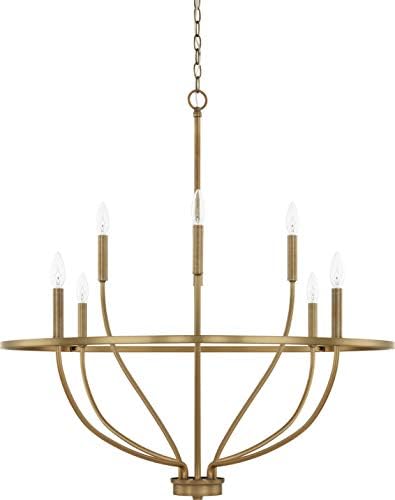 HomePlace Lighting 428581AD Greyson Urban Industrial Chandelier