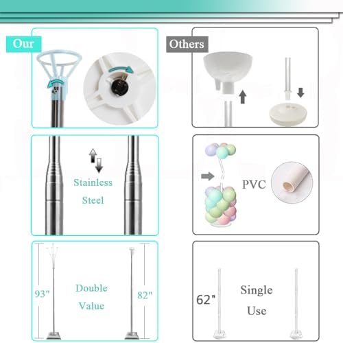 Decojoy Balloon Column Stand Kit Set of 2