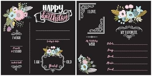 RoomMates Floral Birthday Chalkboard RMK5454CB