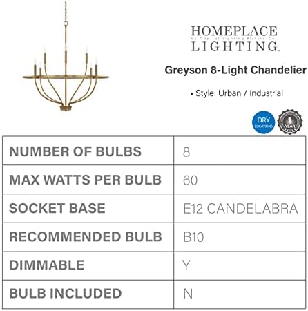 HomePlace Lighting 428581AD Greyson Urban Industrial Chandelier