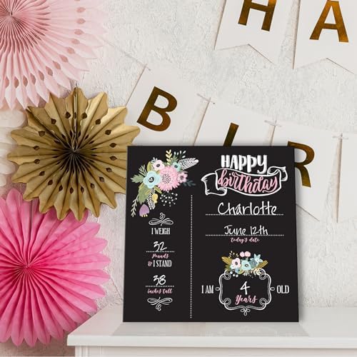 RoomMates Floral Birthday Chalkboard RMK5454CB