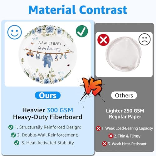 Baby Shower Plates Cups Napkins Set 50 Pack Blue Greenery