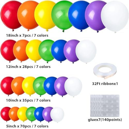 140pcs Rainbow Balloon Arch Kit for Birthday Party Decorations